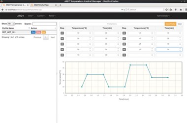 Ardent Temperature Control Manager Software